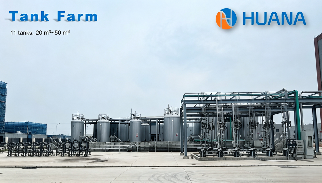 Huana Biomedical Technology Co.Ltd